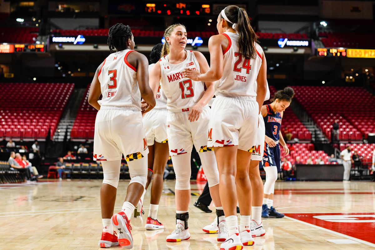 Entering The Season Maryland Women’s Basketball Remains Focused On What ...